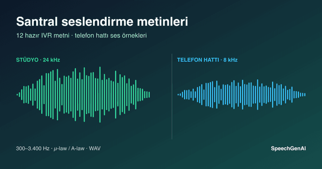 Santral Seslendirme Metinleri: 12 Hazır IVR Metni ve Telefon Hattı Ses Örnekleri
