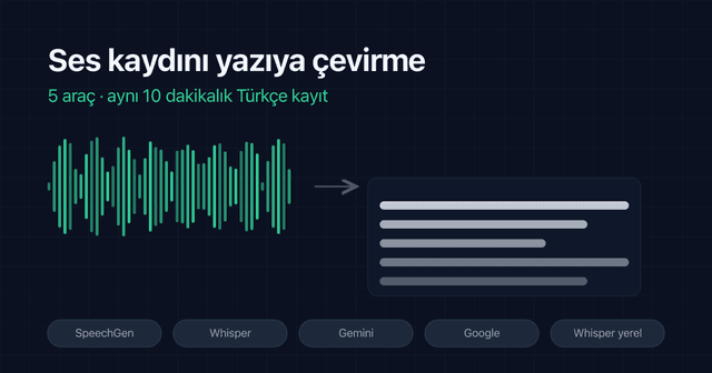 Ses Kaydını Yazıya Çevirme: 5 Aracı Aynı 10 Dakikalık Türkçe Kayıtla Test Ettik