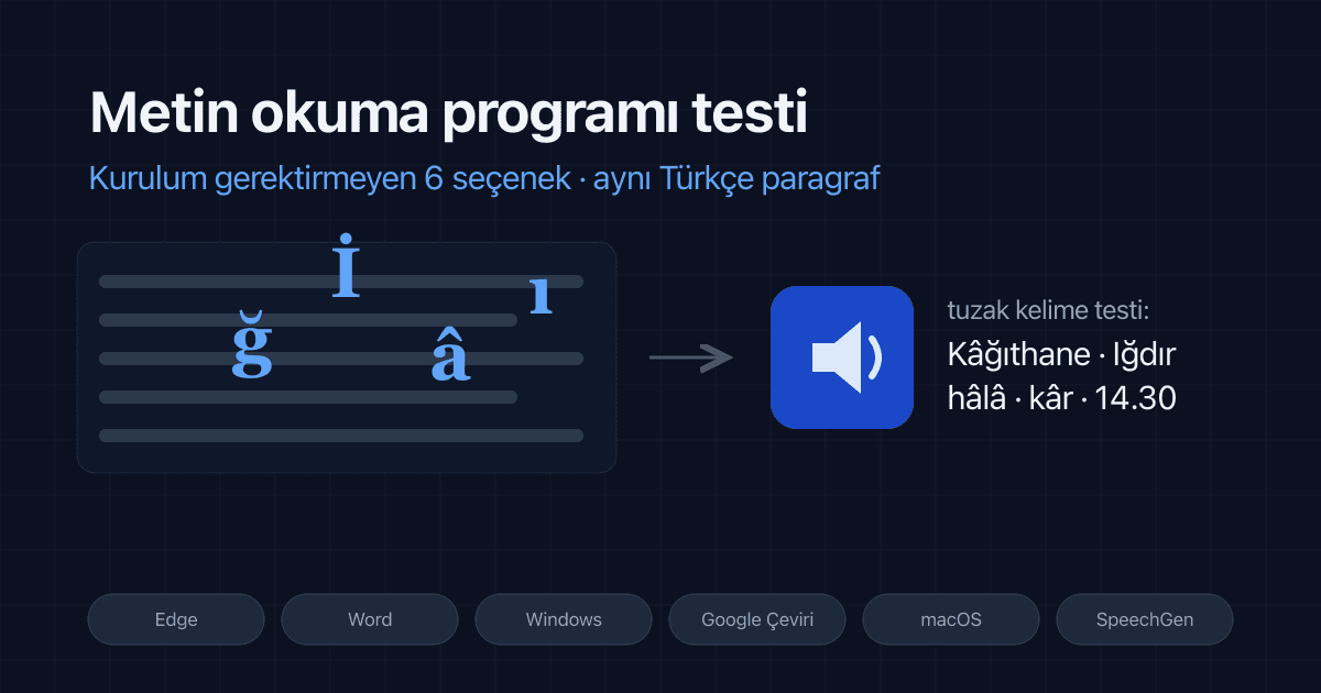 Metin okuma programı testi: tuzaklı Türkçe paragraf ve kurulum gerektirmeyen altı okuyucu
