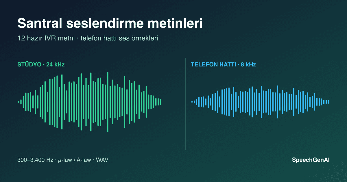 Santral seslendirme: stüdyo kaydı ile telefon hattındaki 8 kHz sürümün dalga biçimleri